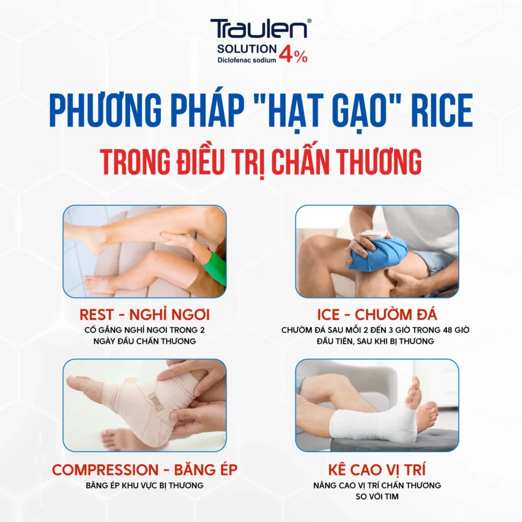 so cuu chan thuong 1
