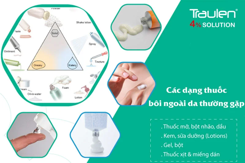 Microemulsion trong phân phối Diclofenac 5 Các dạng bào chế của Diclofenac có hàm lượng và mục đích sử dụng khác nhau