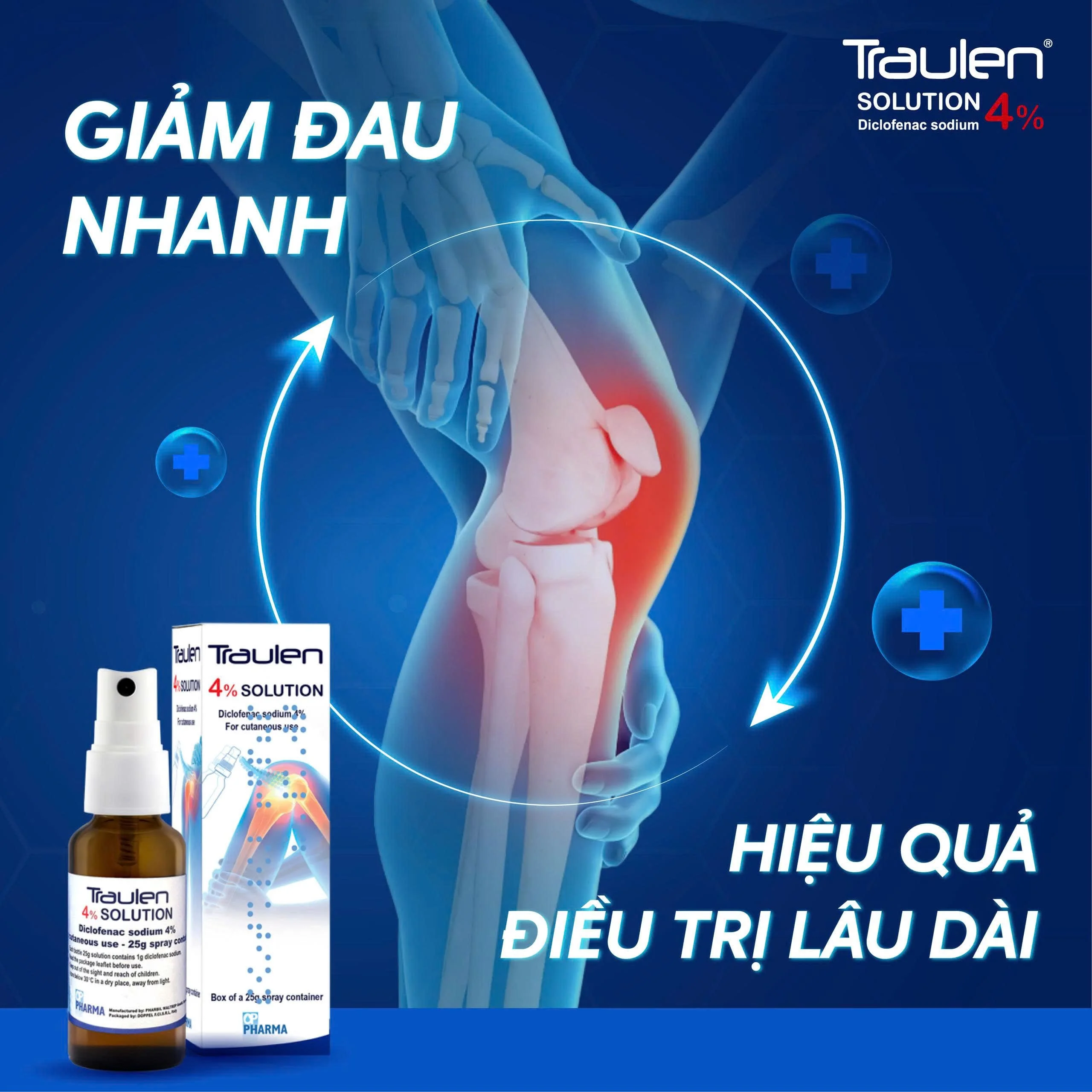 Liều lượng tối ưu Diclofenac xịt ngoài da  8 Traulen chứa Diclofenac 4% giảm đau, kháng viêm vượt trội, thẩm thấu nhanh và sâu đến mô tổn thương