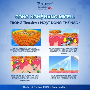 nano micell traulen 1 1